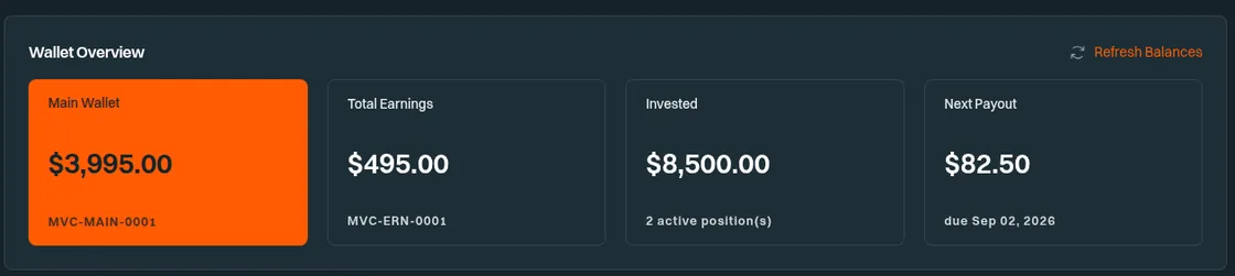 Wallet overview showing main balance, total earnings, amount invested and next payout.