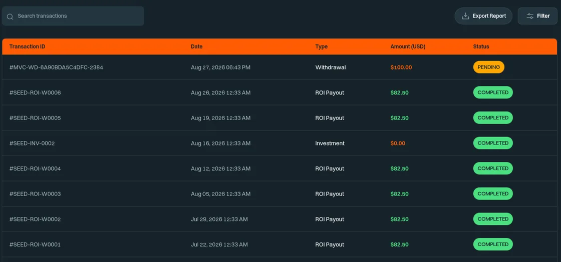 The transactions page, listing every deposit, payout and withdrawal with its reference.